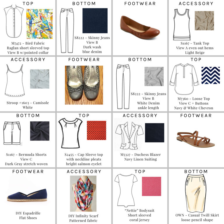 Wardrobe Sudoku – Spring 2017